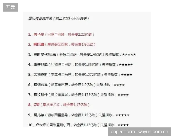 皇马太子离队倒计时？冬窗将成关键时刻